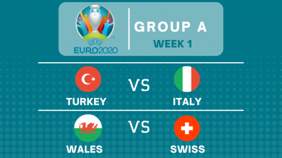 hasil-euro-2020-matchweek-1-group-a